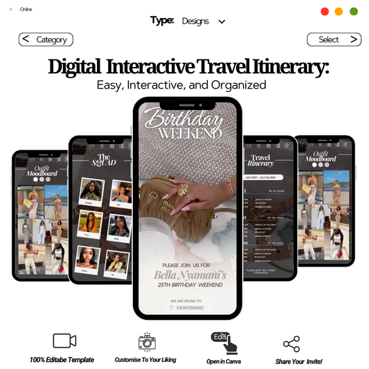 Customisable Animated Digital Itinerary - Perfect For Birthdays, Anniversaries, Bachelorette + more