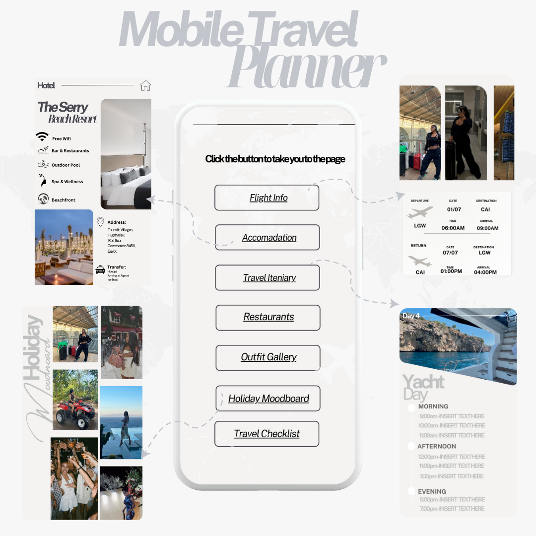 Digital Editable Travel Planner